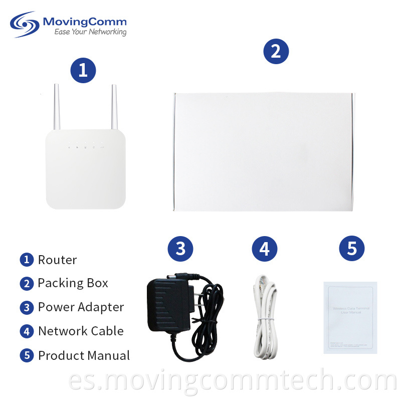 4G CAT6 CPE